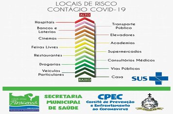 Foto - ORIENTAÇÕES DIVERSAS NO COMBATE AO COVID-19